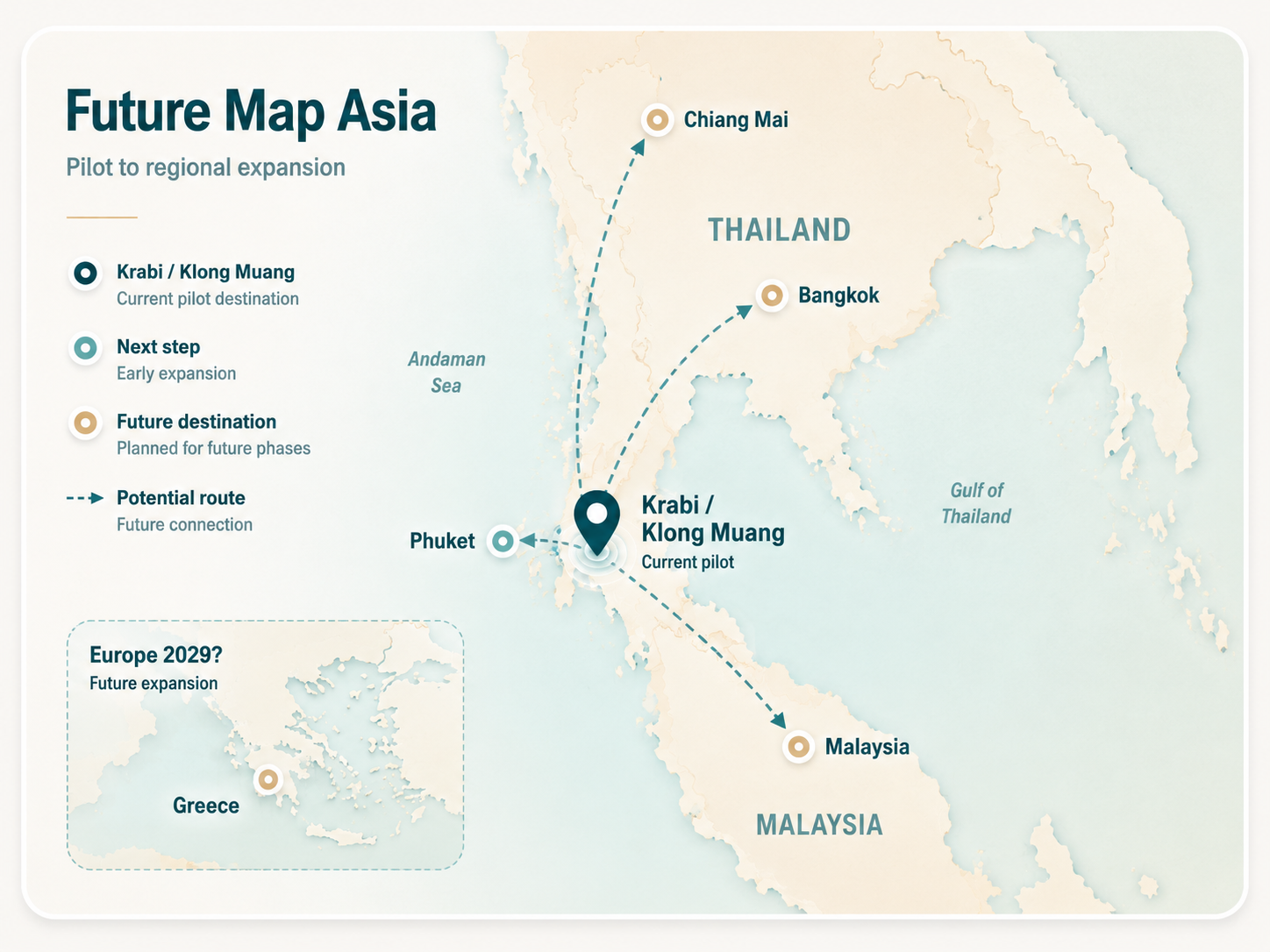 Care Collective pilot destination outlook